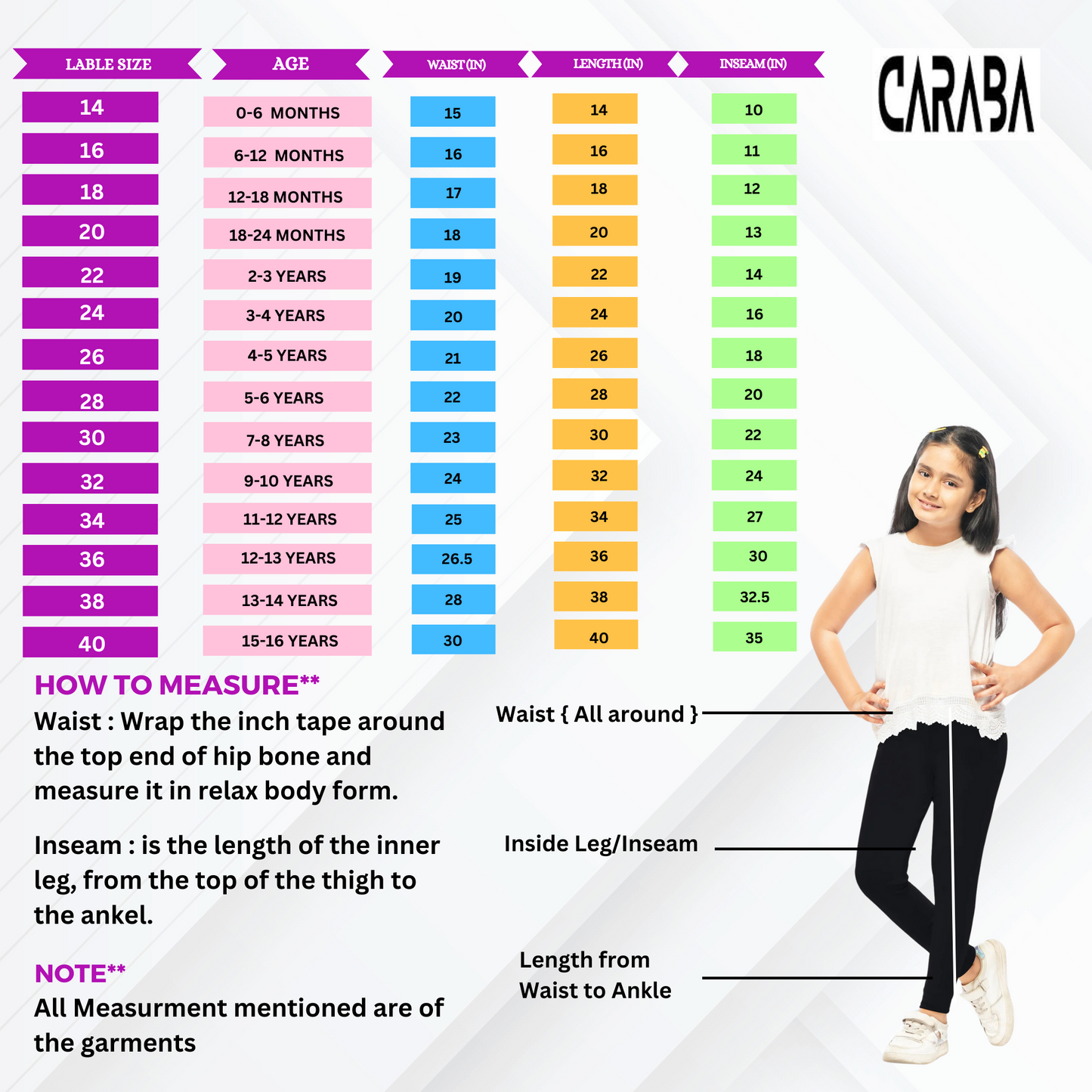 Plain Ankle Length Cotton Leggings for Kids & Girls Pack of 4